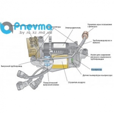 Электродвигатель компрессора пневматической подвески (оригинал)