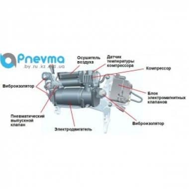 Схема подключения компрессора пневмоподвески туарег